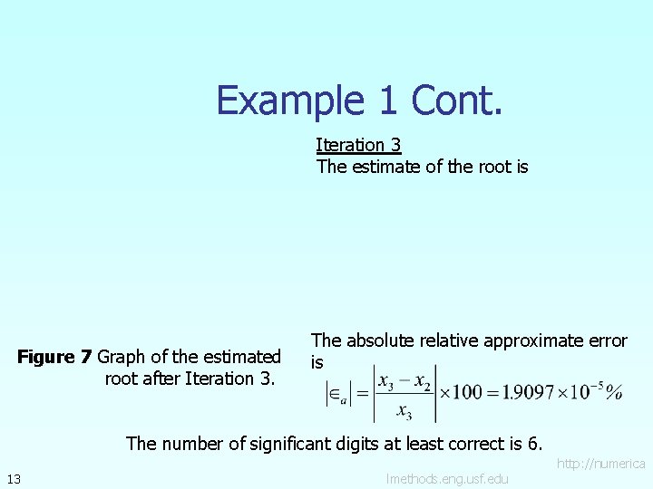Example 1 Cont. Iteration 3 The estimate of the root is Figure 7 Graph Example 1 Cont. Iteration 3 The estimate of the root is Figure 7 Graph