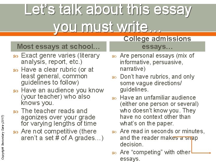 Let’s talk about this essay you must write… College admissions essays… Most essays at