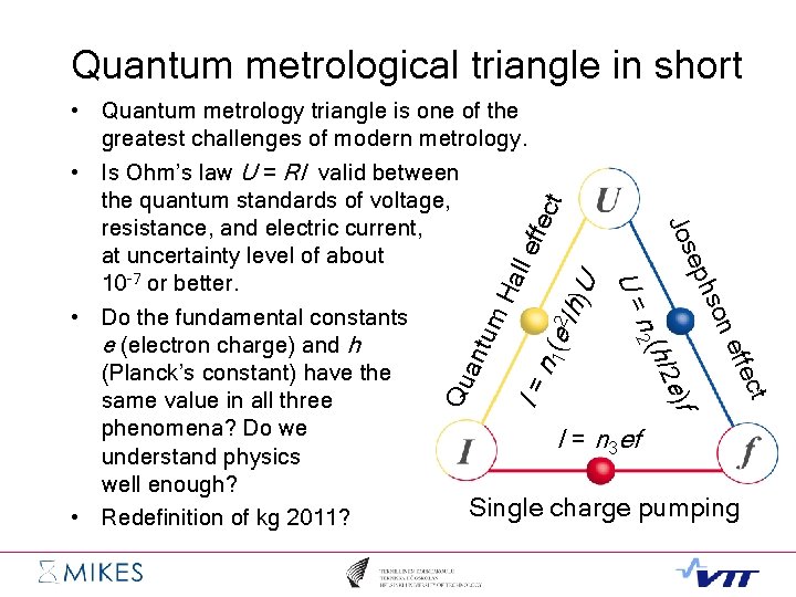 Quantum metrological triangle in short )U e 2/h I= n 1 ( Ha ll