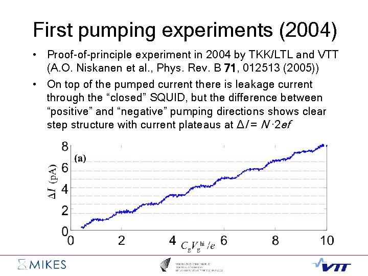 First pumping experiments (2004) • Proof-of-principle experiment in 2004 by TKK/LTL and VTT (A.
