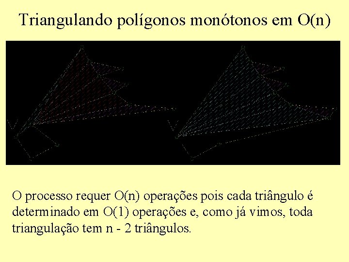 Triangulando polígonos monótonos em O(n) O processo requer O(n) operações pois cada triângulo é