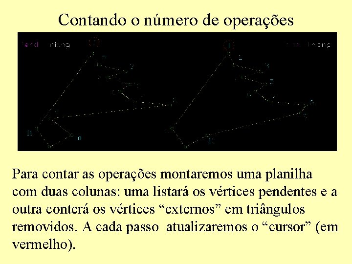 Contando o número de operações Para contar as operações montaremos uma planilha com duas