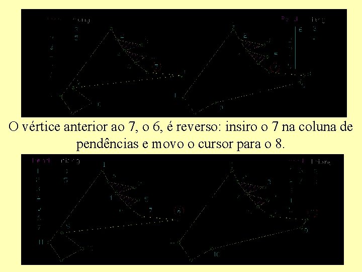 O vértice anterior ao 7, o 6, é reverso: insiro o 7 na coluna