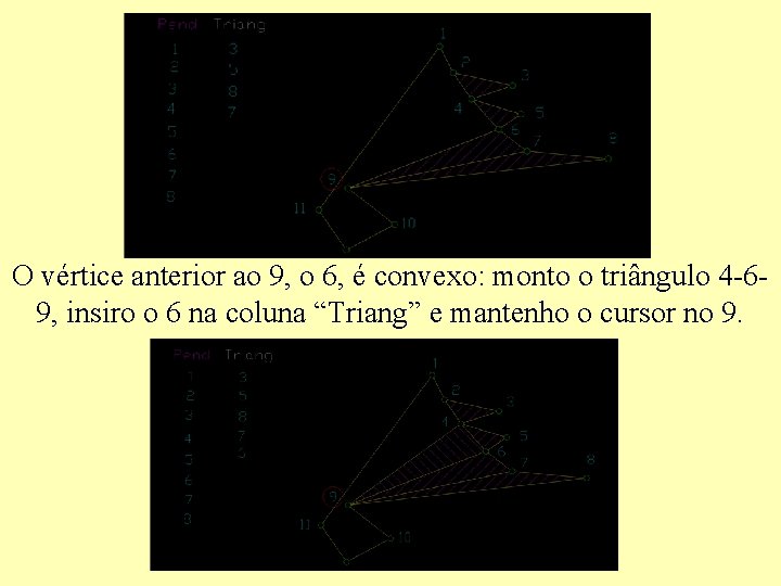 O vértice anterior ao 9, o 6, é convexo: monto o triângulo 4 -69,