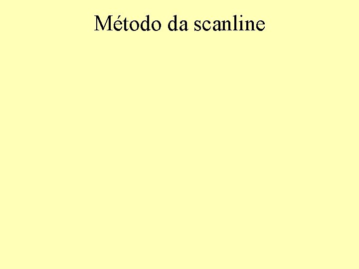 Método da scanline 