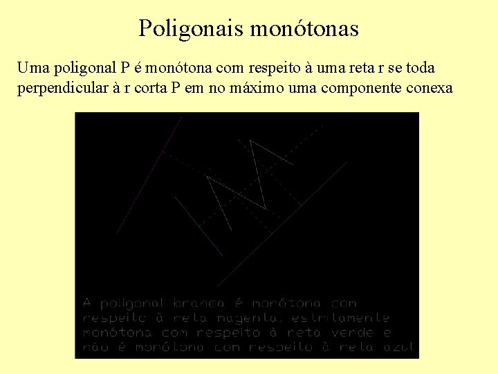 Poligonais monótonas Uma poligonal P é monótona com respeito à uma reta r se
