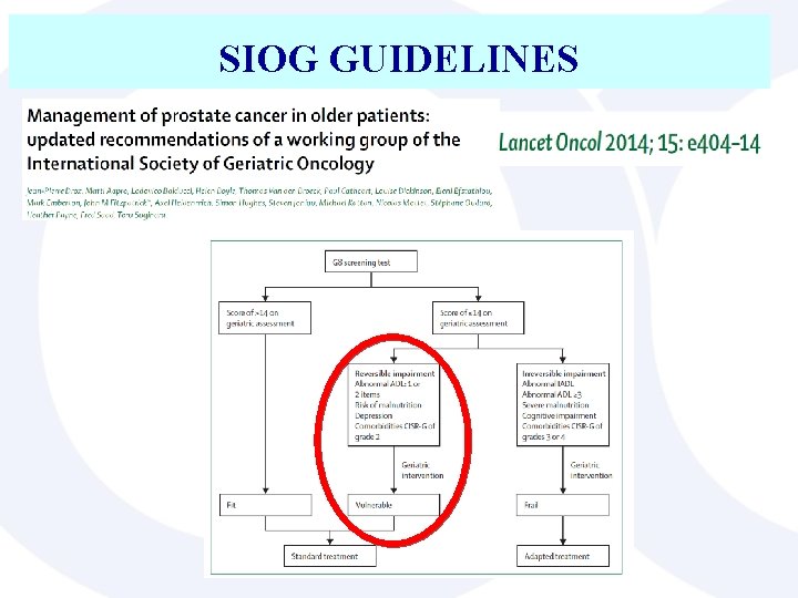 SIOG GUIDELINES 