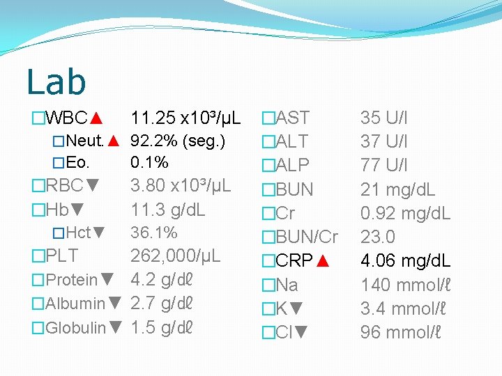 Lab �WBC▲ �Neut. ▲ �Eo. �RBC▼ �Hb▼ �Hct▼ �PLT �Protein▼ �Albumin▼ �Globulin▼ 11. 25