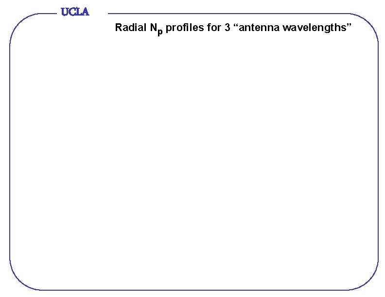 UCLA Radial Np profiles for 3 “antenna wavelengths” 