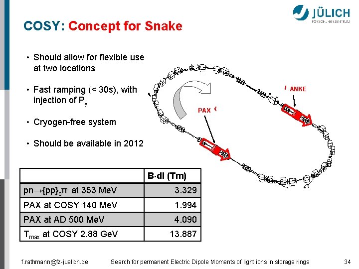 COSY: Concept for Snake • Should allow for flexible use at two locations •