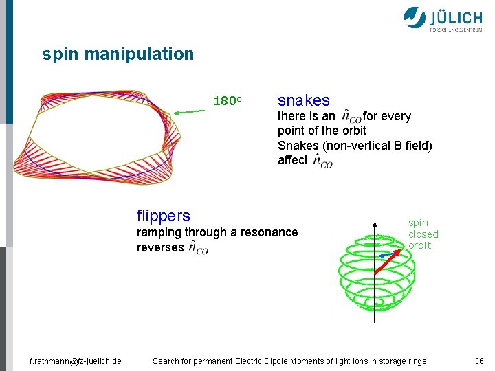 spin manipulation 180 o snakes there is an for every point of the orbit