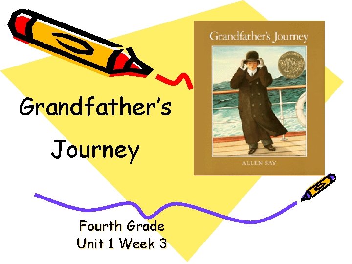 Grandfather’s Journey Fourth Grade Unit 1 Week 3 