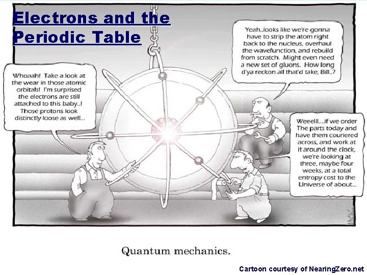 Electrons and the Periodic Table Cartoon courtesy of Nearing. Zero. net 