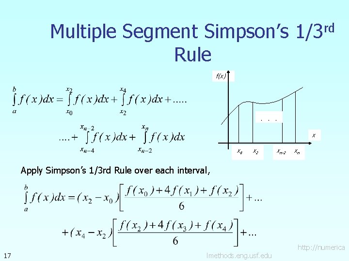 Multiple Segment Simpson’s 1/3 rd Rule f(x) . . . x x 0 x Multiple Segment Simpson’s 1/3 rd Rule f(x) . . . x x 0 x