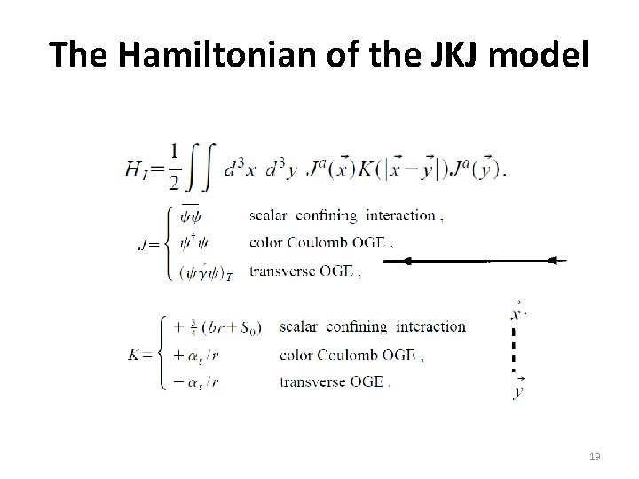 The Hamiltonian of the JKJ model 19 