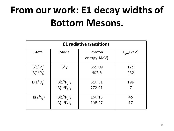 From our work: E 1 decay widths of Bottom Mesons. E 1 radiative transitions