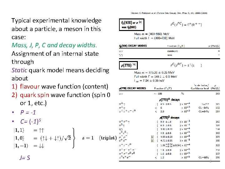 Typical experimental knowledge about a particle, a meson in this case: Mass, J, P,