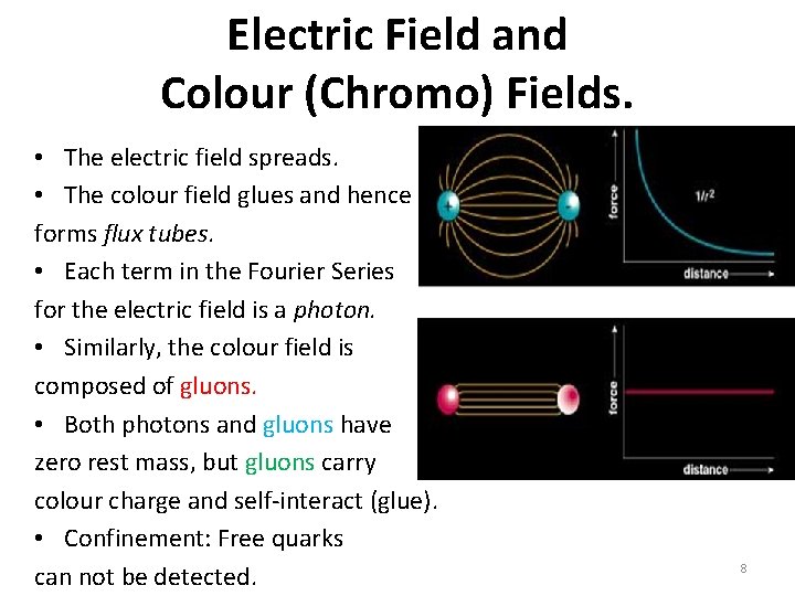 Electric Field and Colour (Chromo) Fields. • The electric field spreads. • The colour