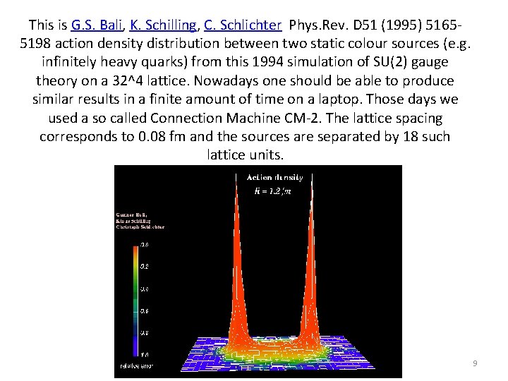 This is G. S. Bali, K. Schilling, C. Schlichter Phys. Rev. D 51 (1995)