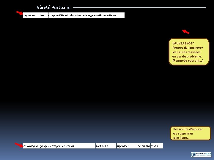 Sûreté Portuaire 18/10/2010 21 h 00 Coupure d’électricité touchant éclairage et vidéosurveillance Sauvegarder Permet