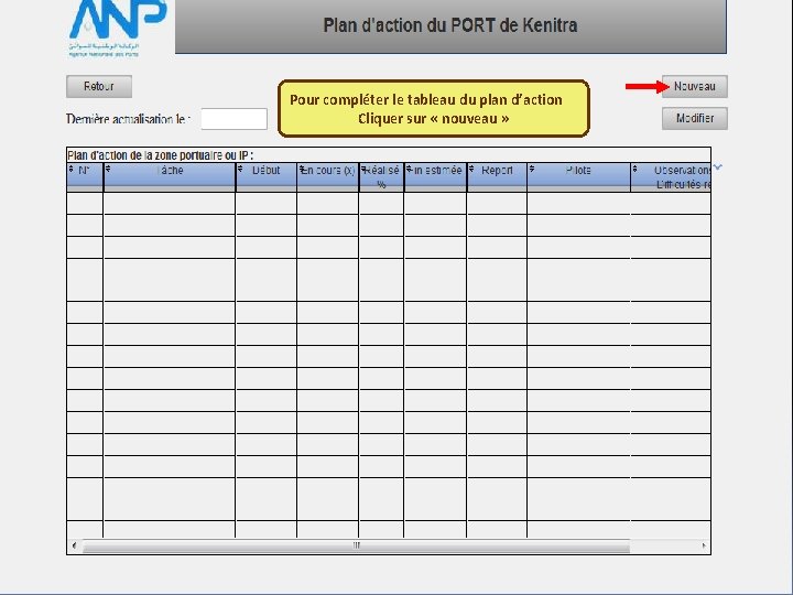 Sûreté Portuaire Pour compléter le tableau du plan d’action Cliquer sur « nouveau »