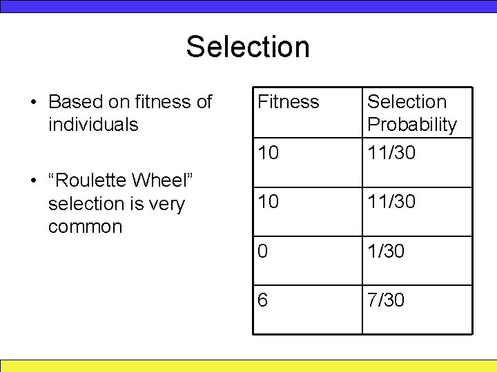 Selection • Based on fitness of individuals • “Roulette Wheel” selection is very common