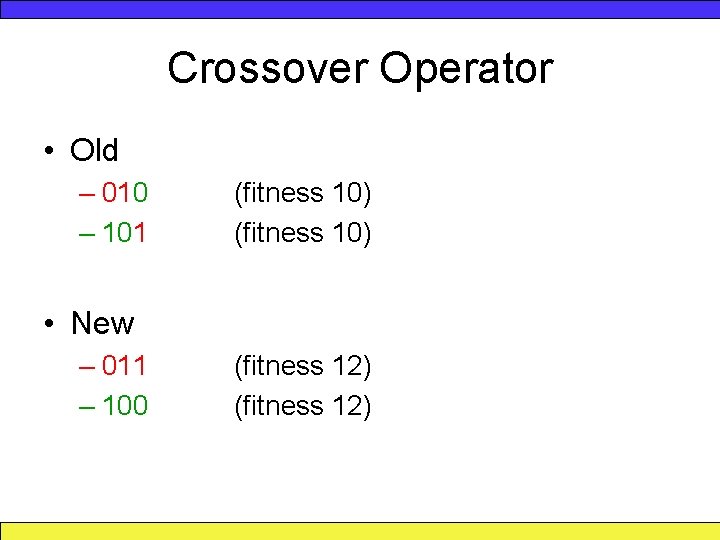 Crossover Operator • Old – 010 – 101 (fitness 10) • New – 011