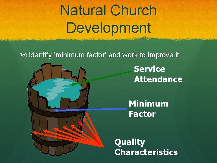 Natural Church Development Identify ‘minimum factor’ and work to improve it Service Attendance Minimum