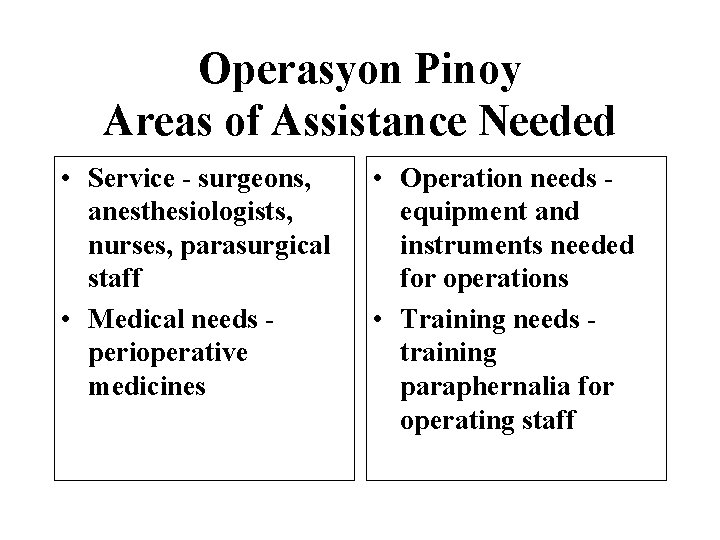 Operasyon Pinoy Areas of Assistance Needed • Service - surgeons, anesthesiologists, nurses, parasurgical staff