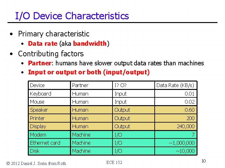 I/O Device Characteristics • Primary characteristic • Data rate (aka bandwidth) • Contributing factors