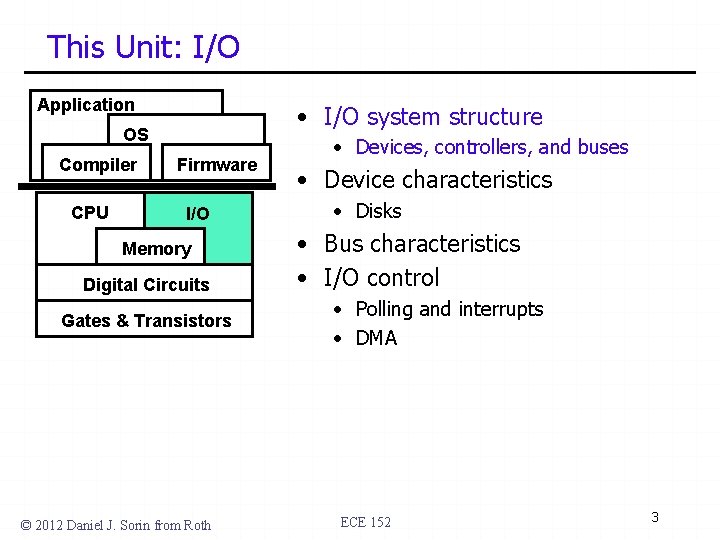 This Unit: I/O Application • I/O system structure OS Compiler CPU Firmware I/O Memory