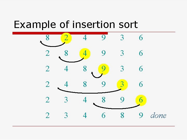 Example of insertion sort 8 2 4 9 3 6 2 8 4 9