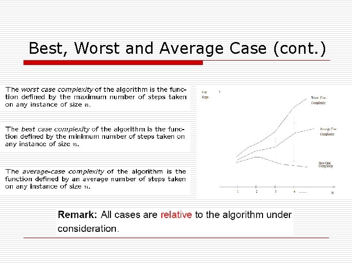 Best, Worst and Average Case (cont. ) 