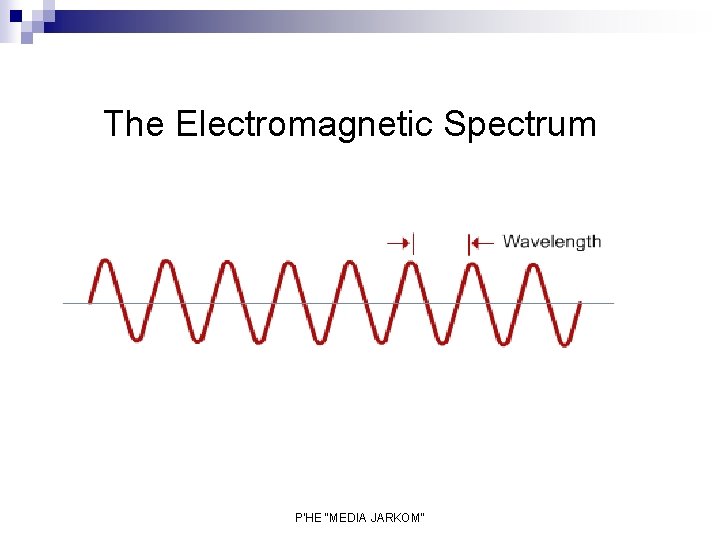 The Electromagnetic Spectrum P'HE "MEDIA JARKOM" 