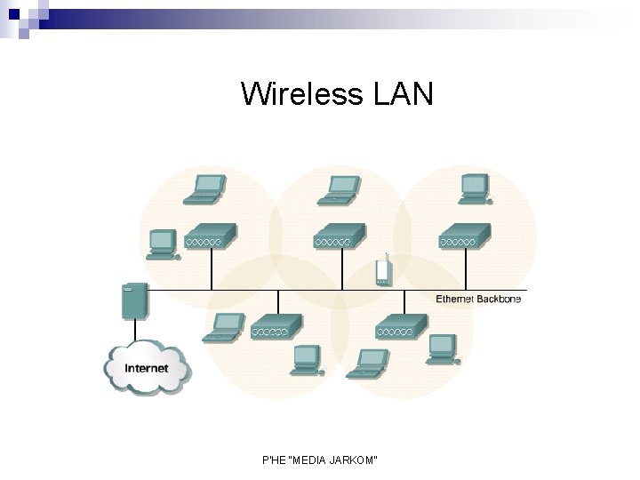 Wireless LAN P'HE "MEDIA JARKOM" 