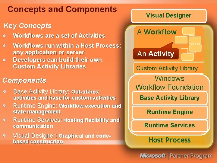 Concepts and Components Key Concepts Workflows are a set of Activities Workflows run within