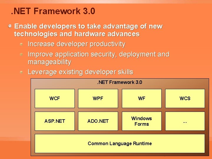 . NET Framework 3. 0 Enable developers to take advantage of new technologies and