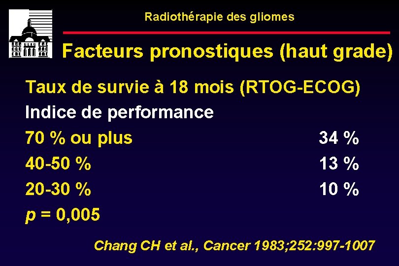 Radiothérapie des gliomes Facteurs pronostiques (haut grade) Taux de survie à 18 mois (RTOG-ECOG)