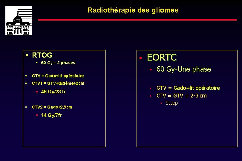 Radiothérapie des gliomes § RTOG § 60 Gy – 2 phases § EORTC §