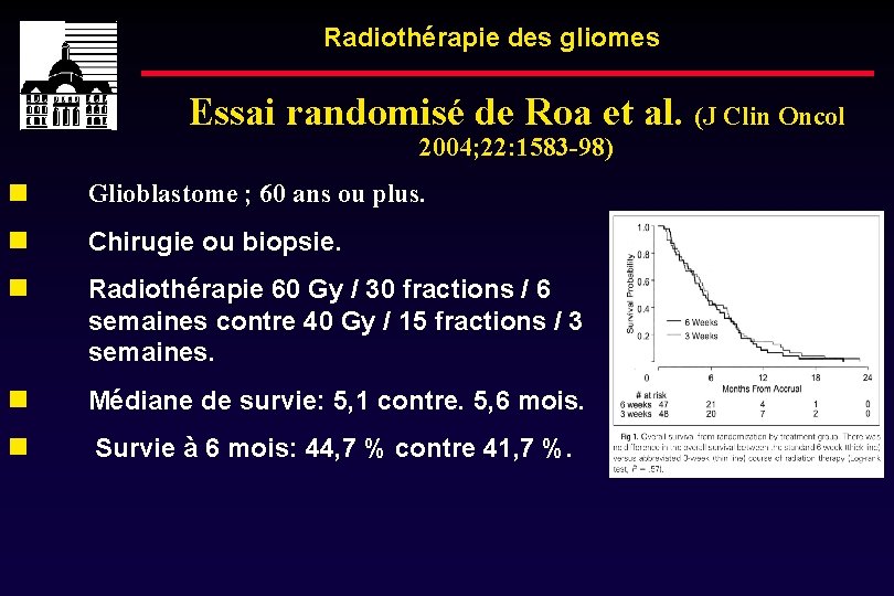 Radiothérapie des gliomes Essai randomisé de Roa et al. (J Clin Oncol 2004; 22: