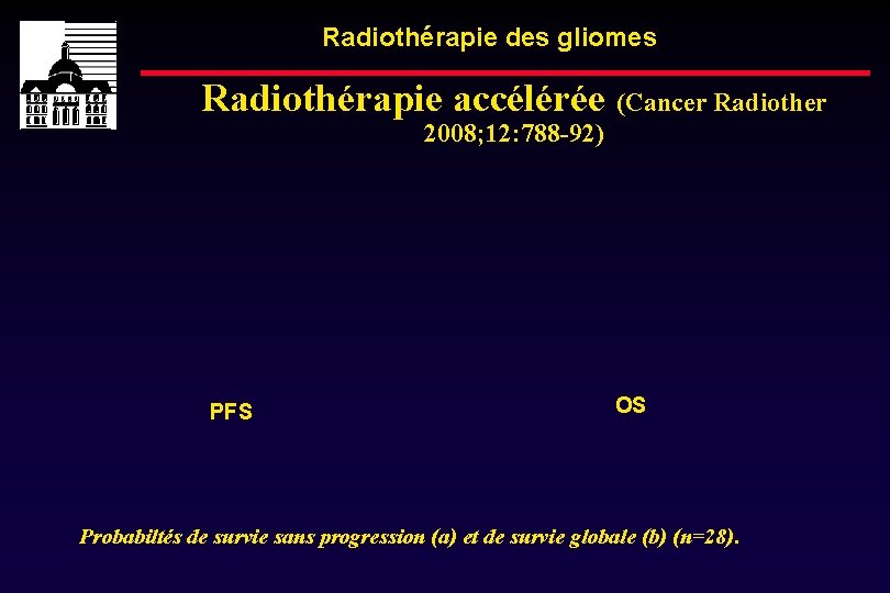 Radiothérapie des gliomes Radiothérapie accélérée (Cancer Radiother 2008; 12: 788 -92) PFS OS Probabiltés