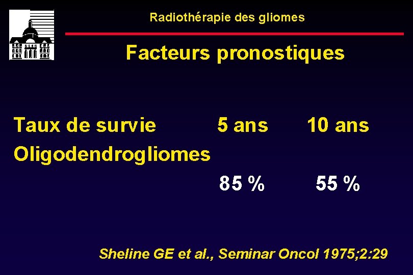 Radiothérapie des gliomes Facteurs pronostiques Taux de survie 5 ans Oligodendrogliomes 85 % 10