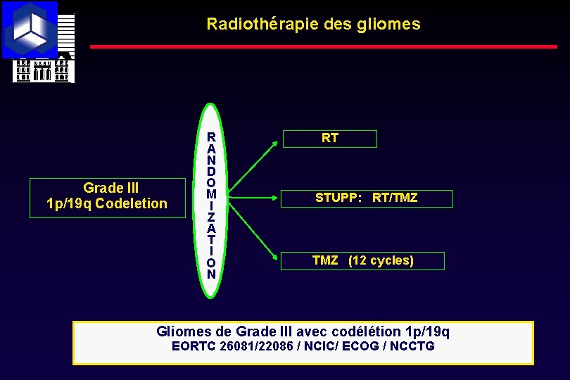 Radiothérapie des gliomes Grade III 1 p/19 q Codeletion R A N D O
