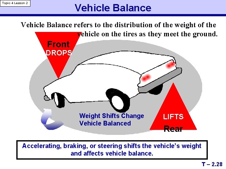 Topic 4 Lesson 2 Vehicle Balance refers to the distribution of the weight of