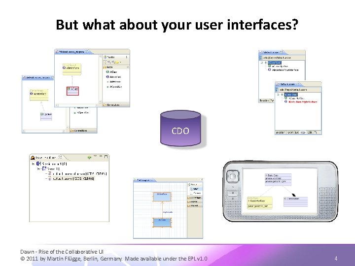 But what about your user interfaces? ? ? CDO ? ? Dawn - Rise