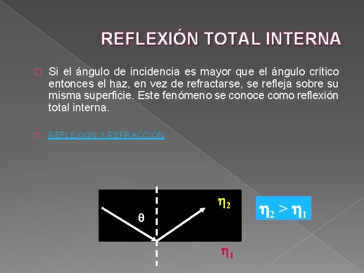 REFLEXIÓN TOTAL INTERNA � Si el ángulo de incidencia es mayor que el ángulo