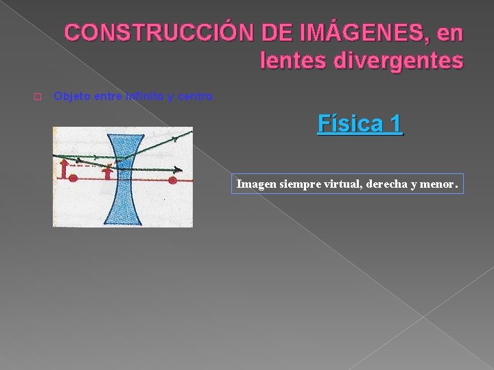CONSTRUCCIÓN DE IMÁGENES, en lentes divergentes � Objeto entre infinito y centro Física 1