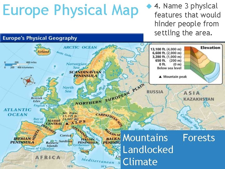 Europe Physical Map 4. Name 3 physical features that would hinder people from settling