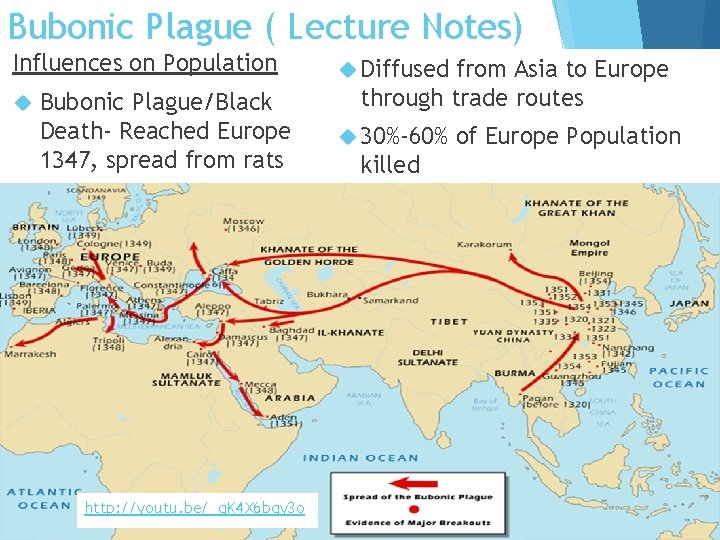 Bubonic Plague ( Lecture Notes) Influences on Population Diffused from Asia to Europe through