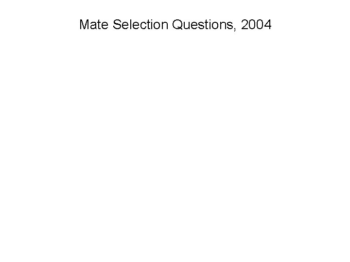 Mate Selection Questions, 2004 